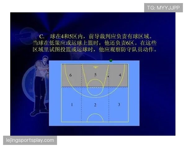 深入解析篮球规则走步和两次运球区别与裁判判定依据
